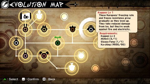 PATAPON 1+2 REPLAY