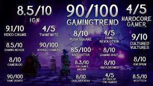 Game Image